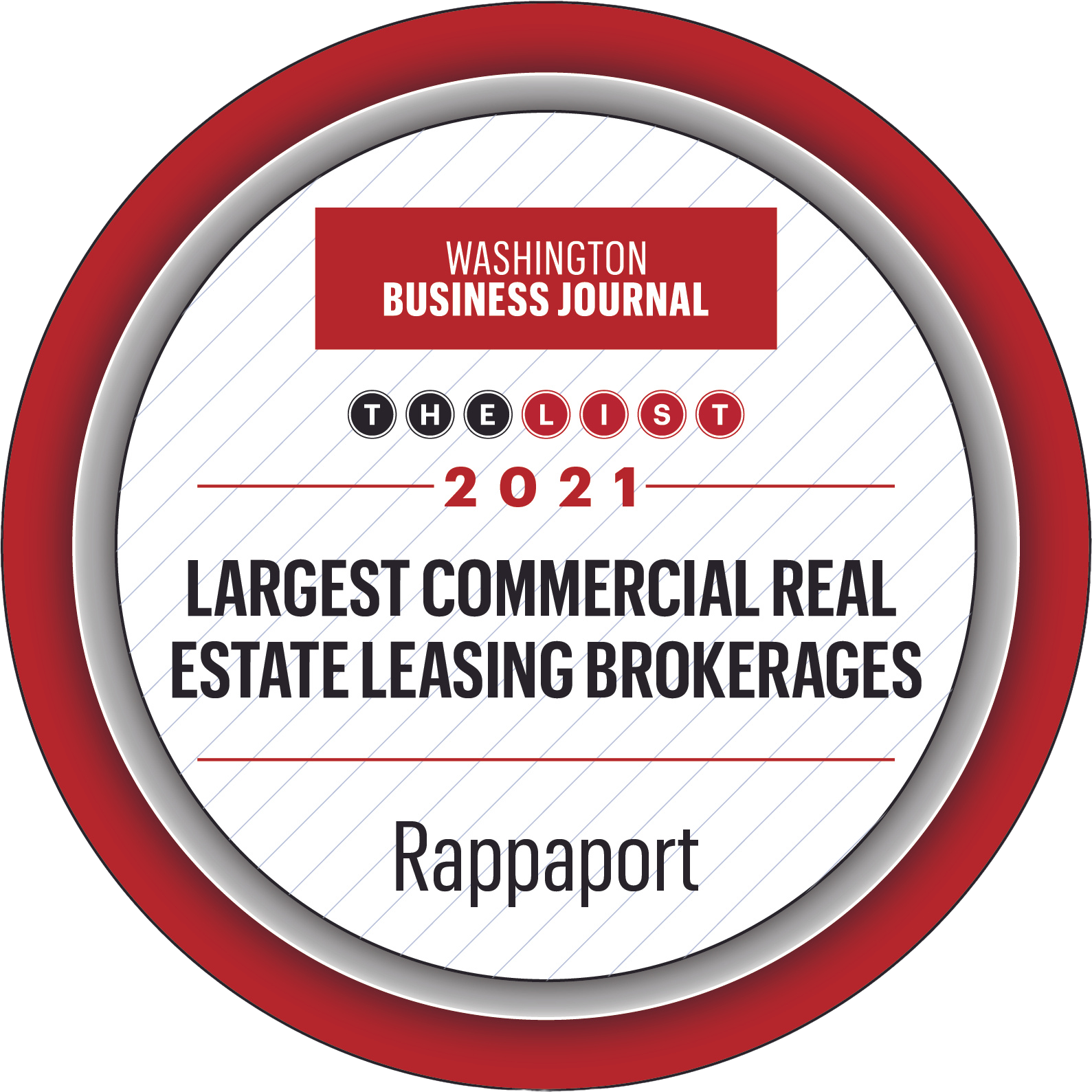 largest-commercial-real-estate-leasing-brokerages