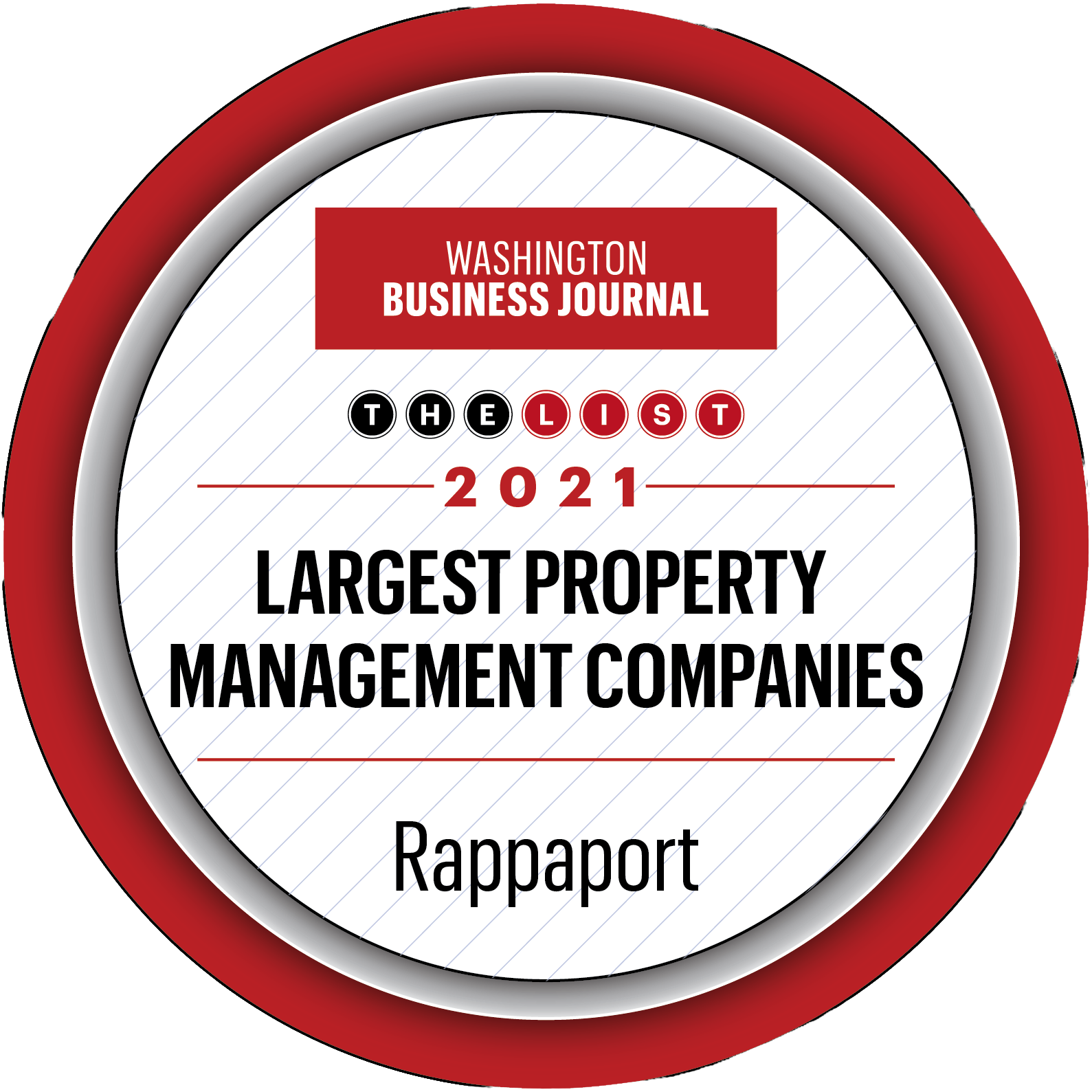 largest-property-management-companies