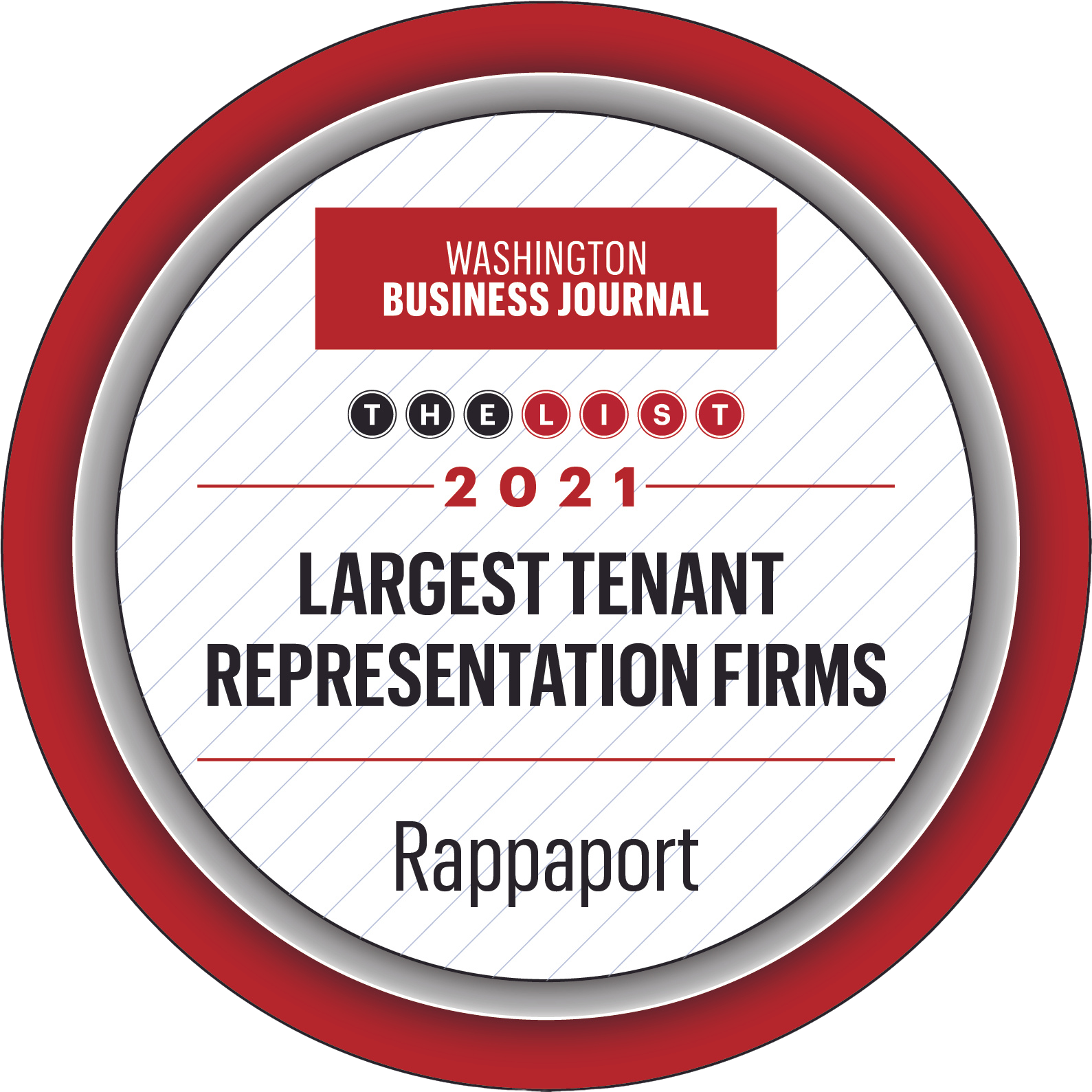 largest-tenant-representation-firms