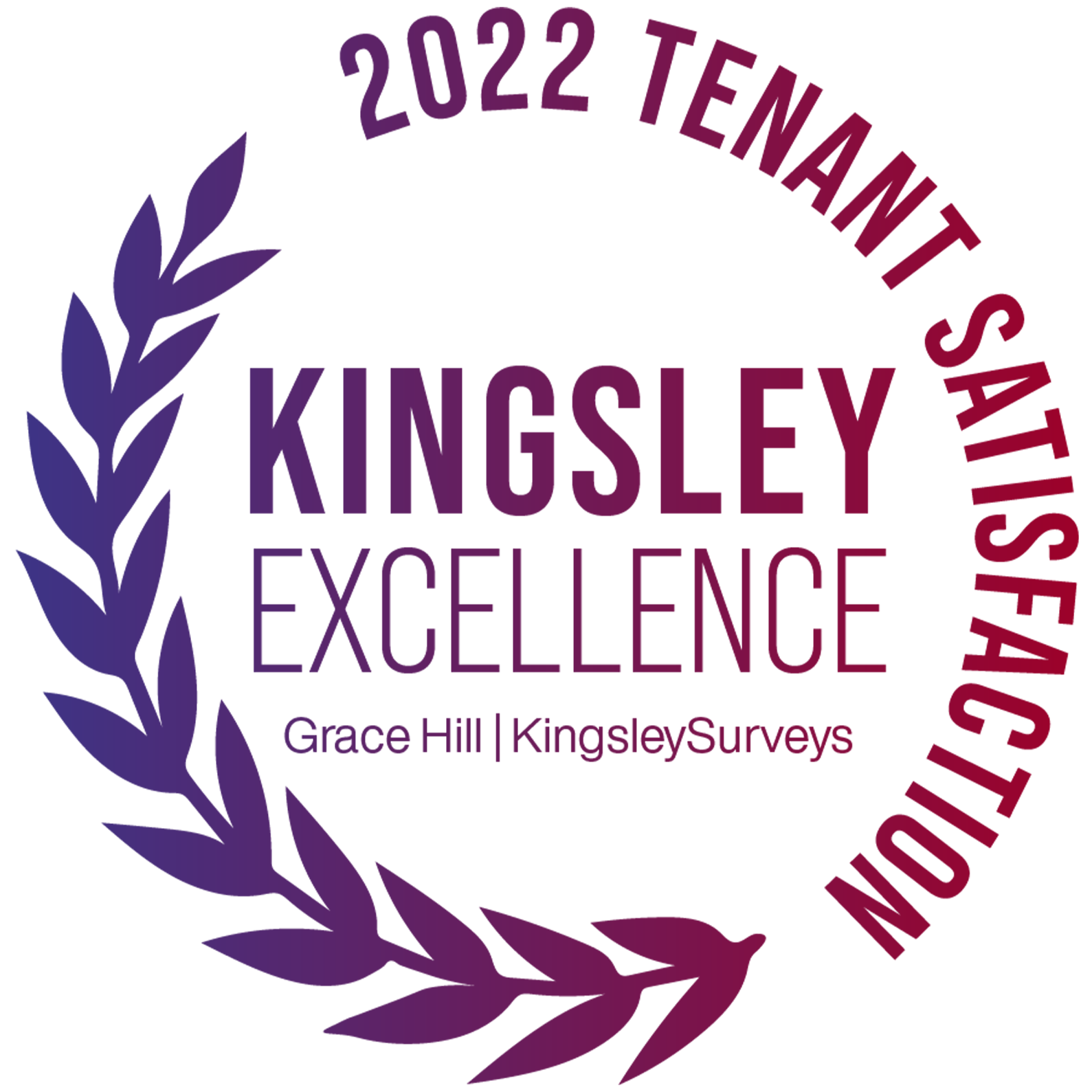 2022 tenant satisfaction award